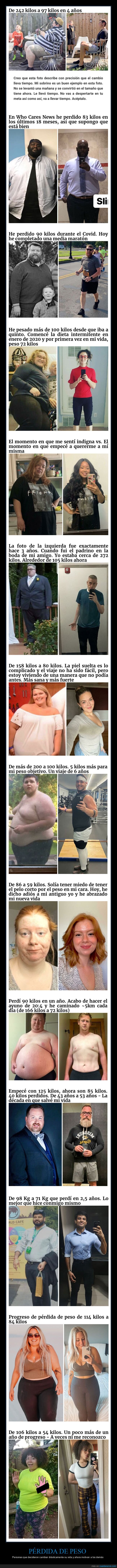 antes,cambios,después,perder peso