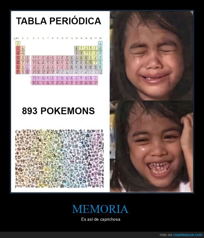 tabla periódica,pokemon,memorizar