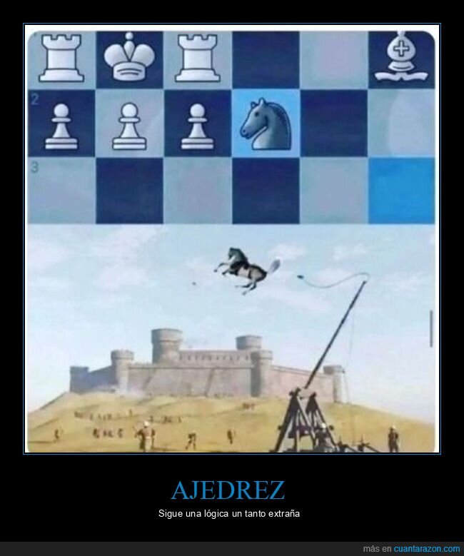 lógica,ajedrez
