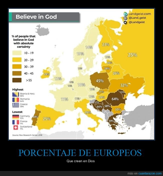 mapa,europa,creer,dios