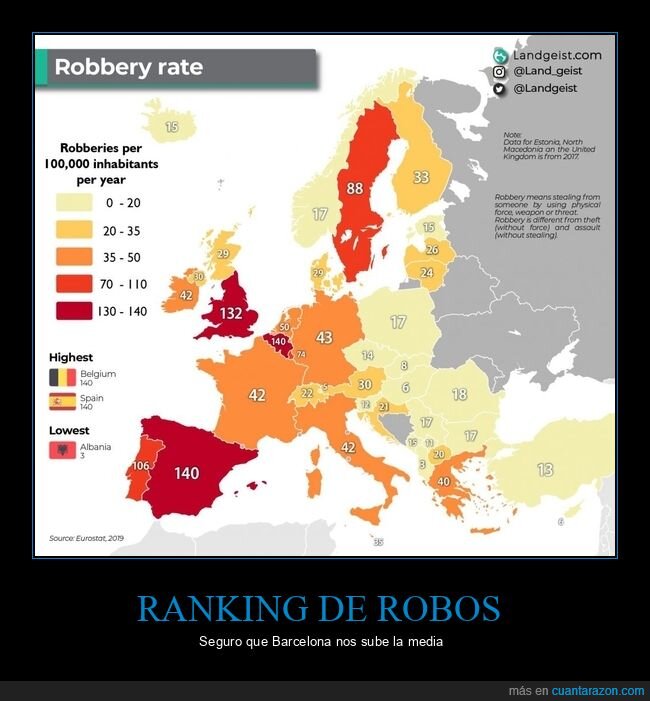 europa,países,ranking,robos