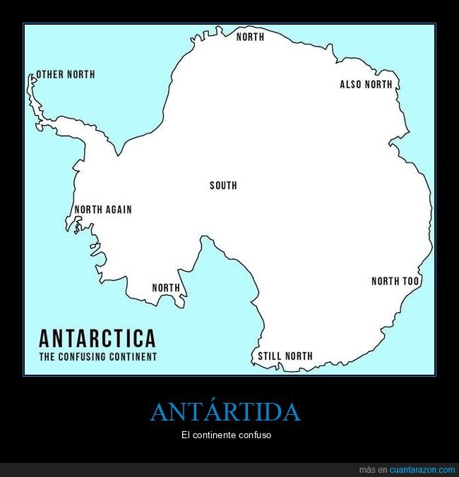 antártida,norte,sur