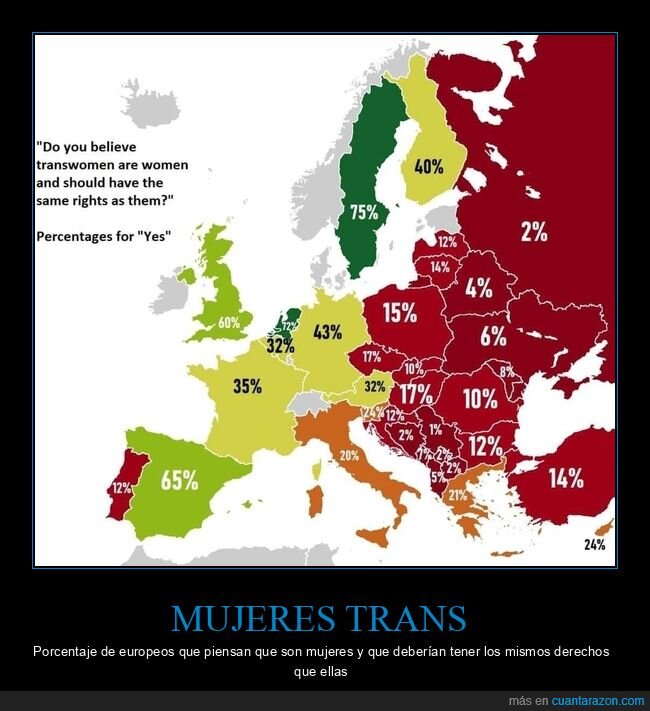 mujeres trans,europa,derechos