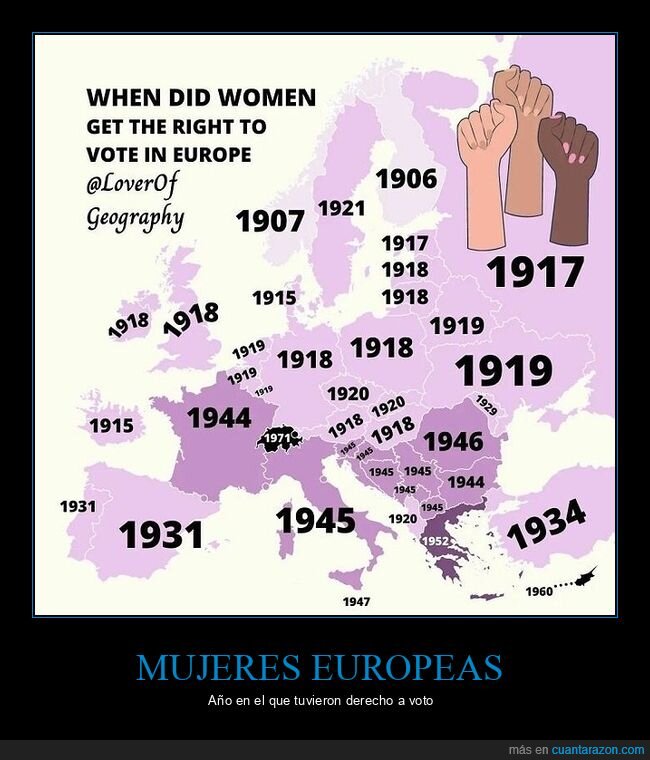 mujeres,votar,europa