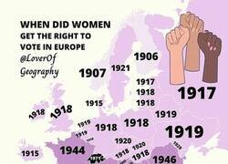 Enlace a Voto femenino en Europa