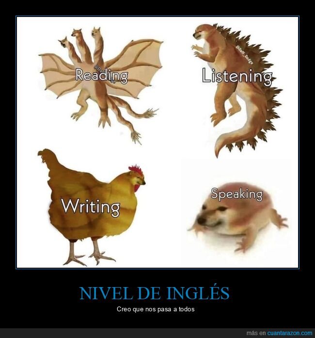 nivel,ingles,speaking,reading