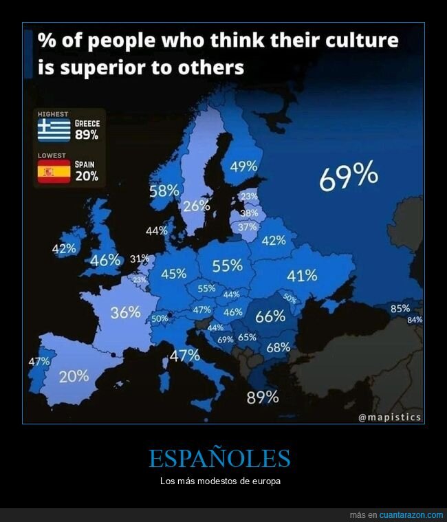cultura,superior,europa,mapa