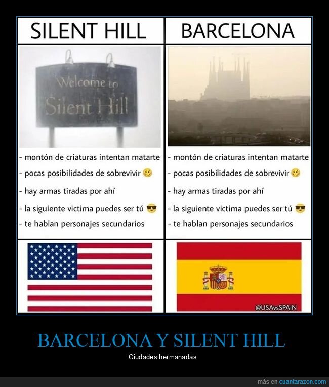 barcelona,comparativa,silent hill