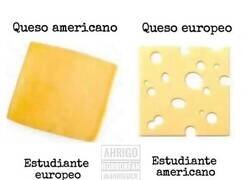 Enlace a Comparativa de quesos y estudiantes