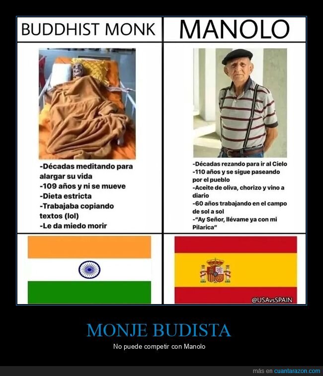 abuelo,comparativa,españa,manolo,monje budista