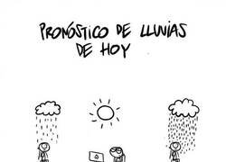 Enlace a Cuando el tiempo te trollea
