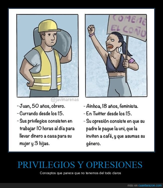privilegios,opresiones,obrero,feminista