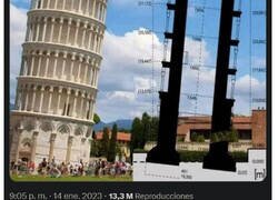Enlace a El motivo por el que la Torre de Pisa está inclinada