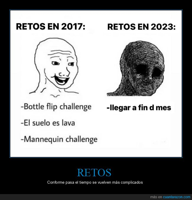 retos,2017,2023