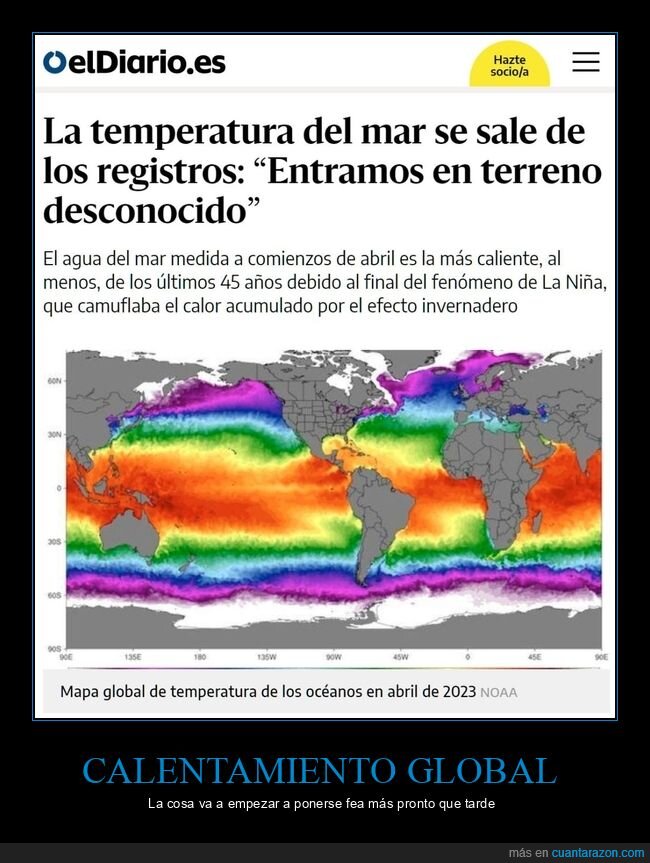 temperatura,mar,registros,calentamiento global
