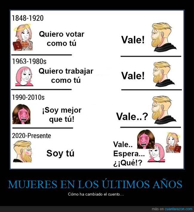 mujeres,hombres