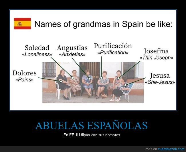 abuelas,españolas,nombres