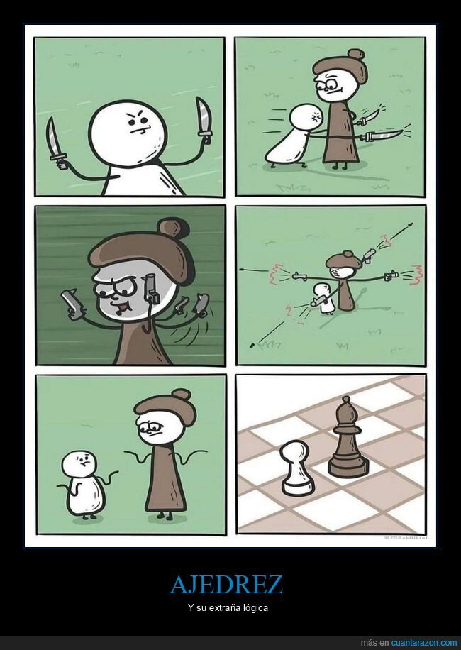 ajedrez,movimientos