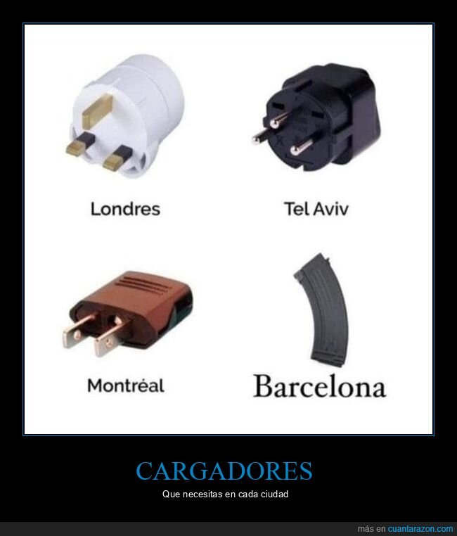 cargaadores,ciudades,barcelona