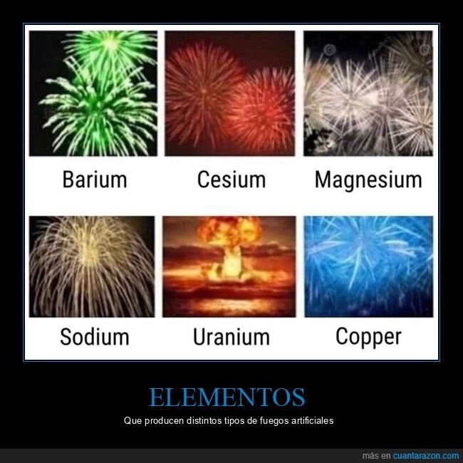 elementos,fuegos artificiales