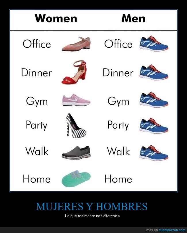 hombres,mujeres,zapatos