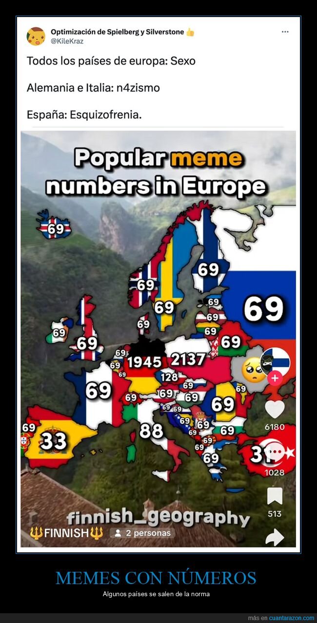 europa,mapa,números,países