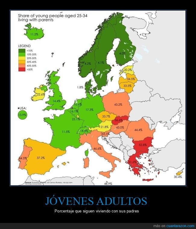 países,europa,jóvenes,vivir,padres