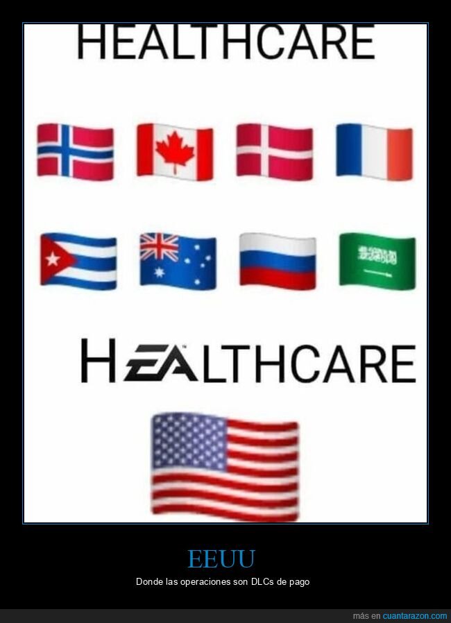 sanidad,países,eeuu,ea