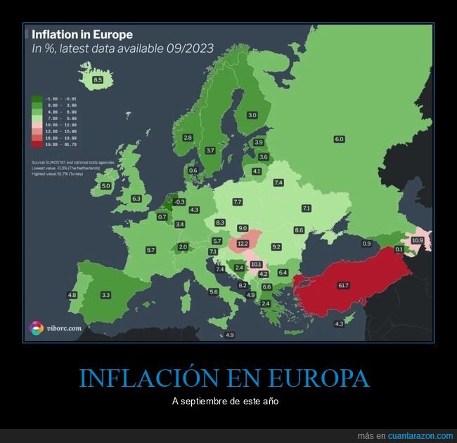 europa,inflación,países