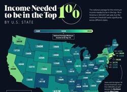 Enlace a Esto es lo que necesitas ganar en cada estado de EEUU para ser parte del 1% más rico