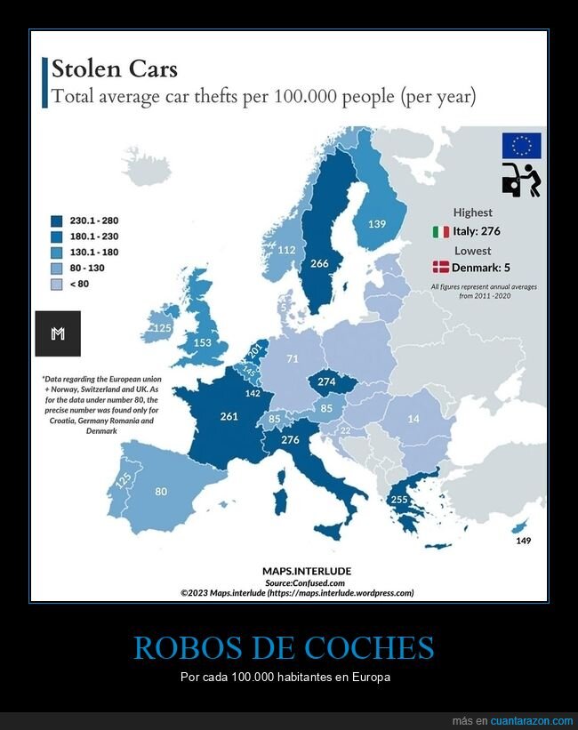 robos,coches,países,europa