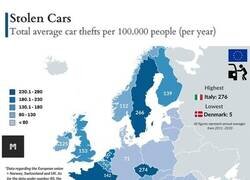 Enlace a Robos de coches en Europa