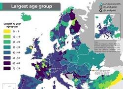 Enlace a Edades en Europa