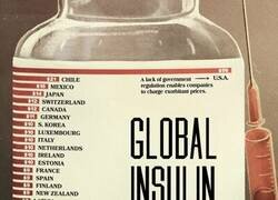 Enlace a Precio de la insulina en distintos países