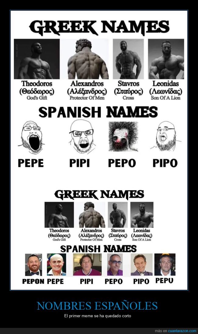 españoles,griegos,nombres