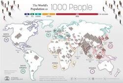 Enlace a La distribución de la población si fuéramos 1000 personas