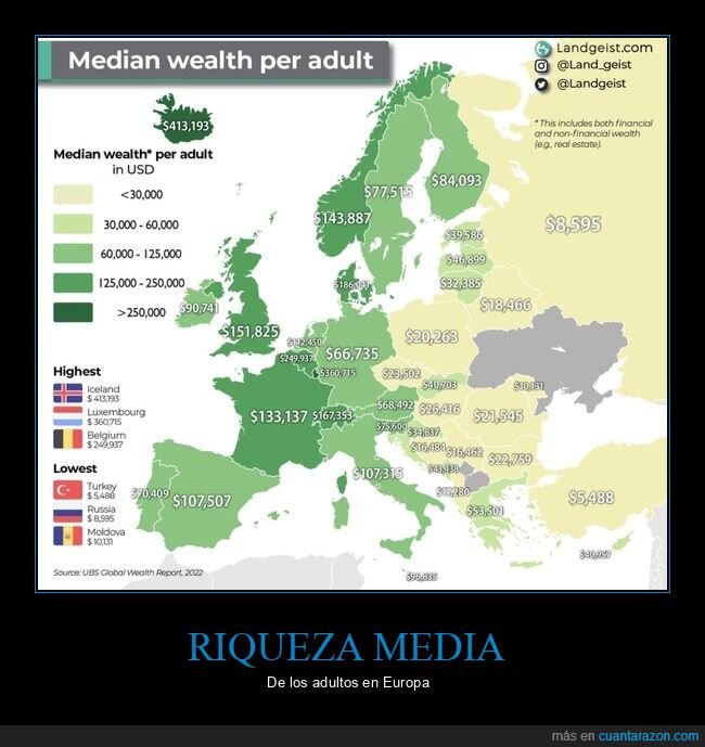 riqueza,adultos,europa,países,mapa