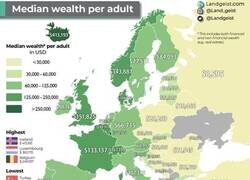 Enlace a La riqueza media en cada país de Europa