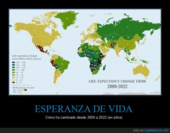 esperanza de vida,cambio,mapa,países