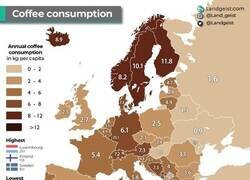Enlace a Consumo de café en Europa