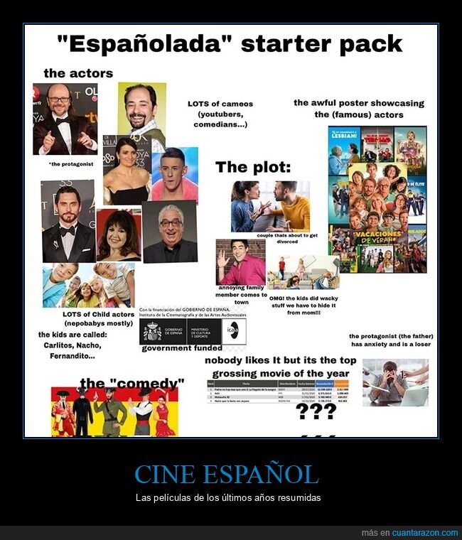 películas españolas,starter pack