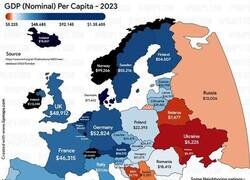Enlace a PIB de cada país europeo en 2023
