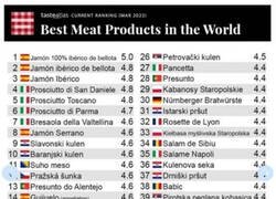 Enlace a Las 50 mejores carnes del mundo