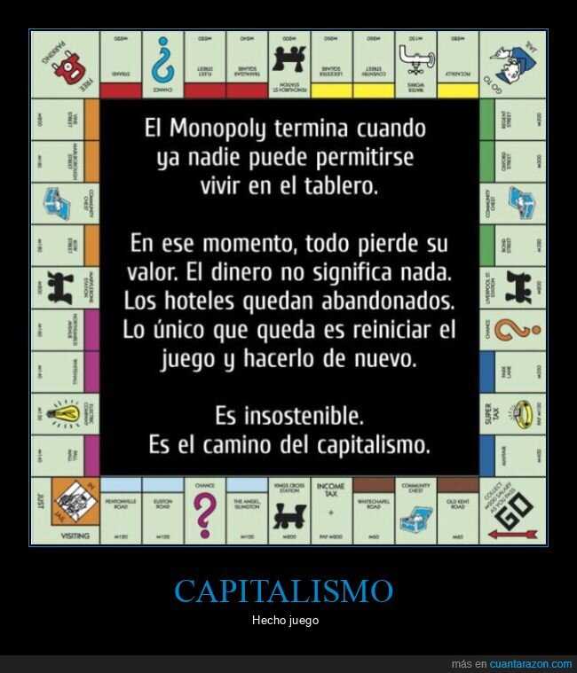 monopoly,capitalismo