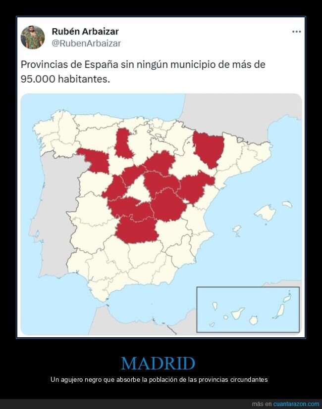provincias,españa,municipios,población