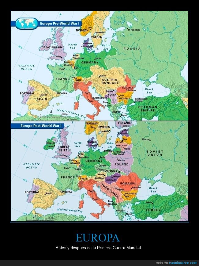 europa,i guerra mundial,antes,después