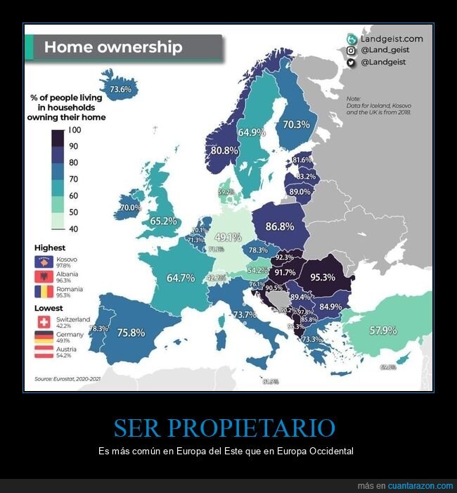 propietarios,viviendas,países,europa,mapa