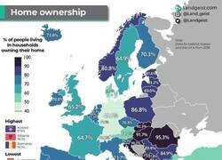 Enlace a Propietarios de viviendas en Europa