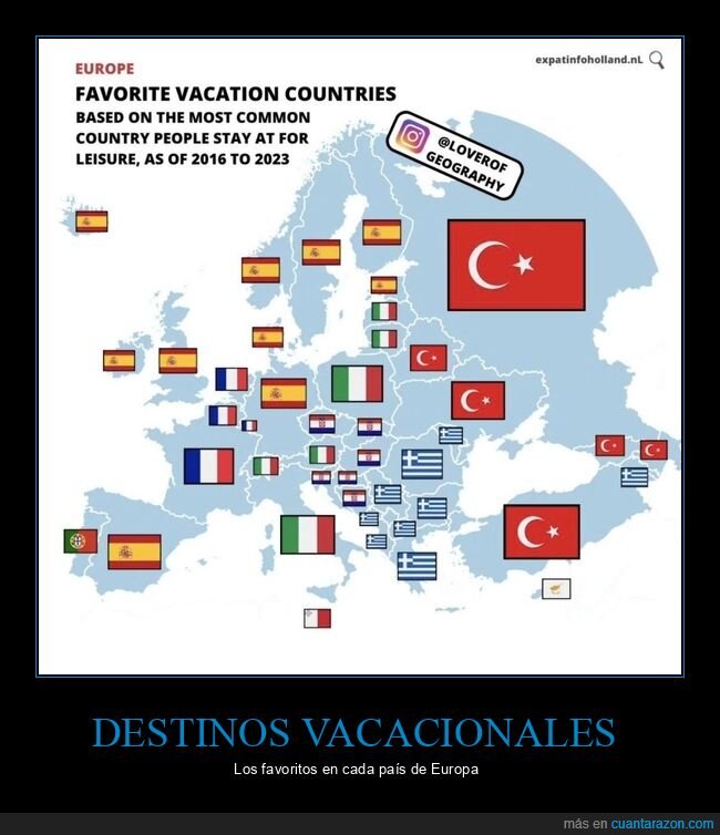 mapa,países,europa,destinos vacacionales