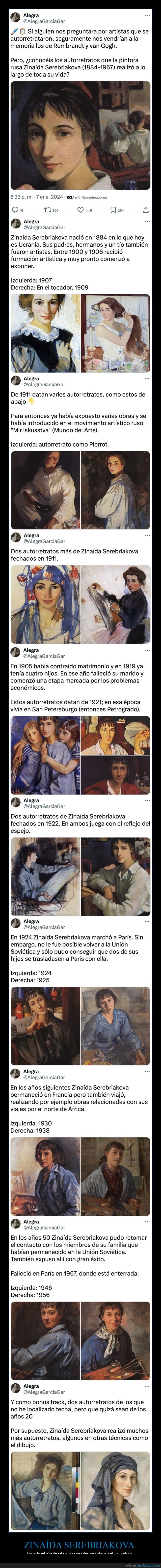zinaída serebriakova,autorretratos,arte